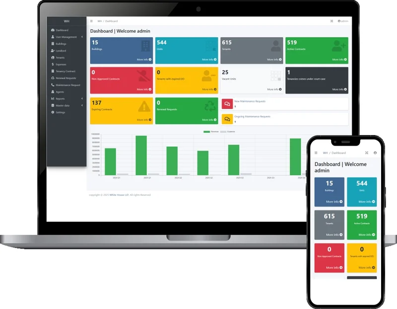 Property Management System screenshot