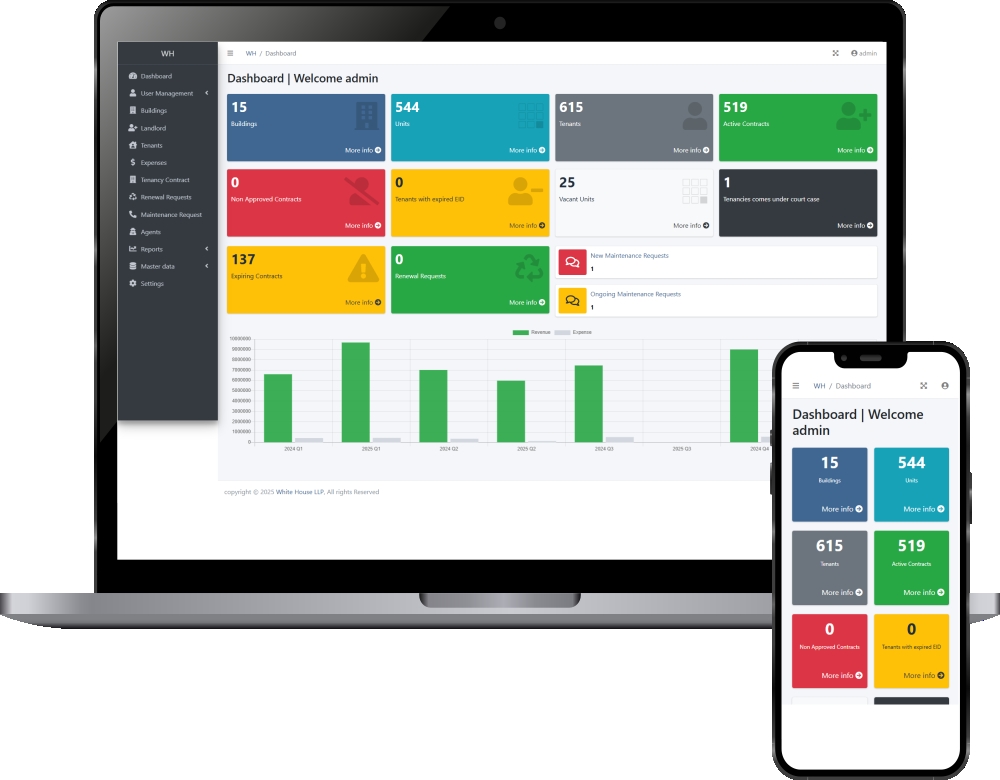 Property Management System screenshot